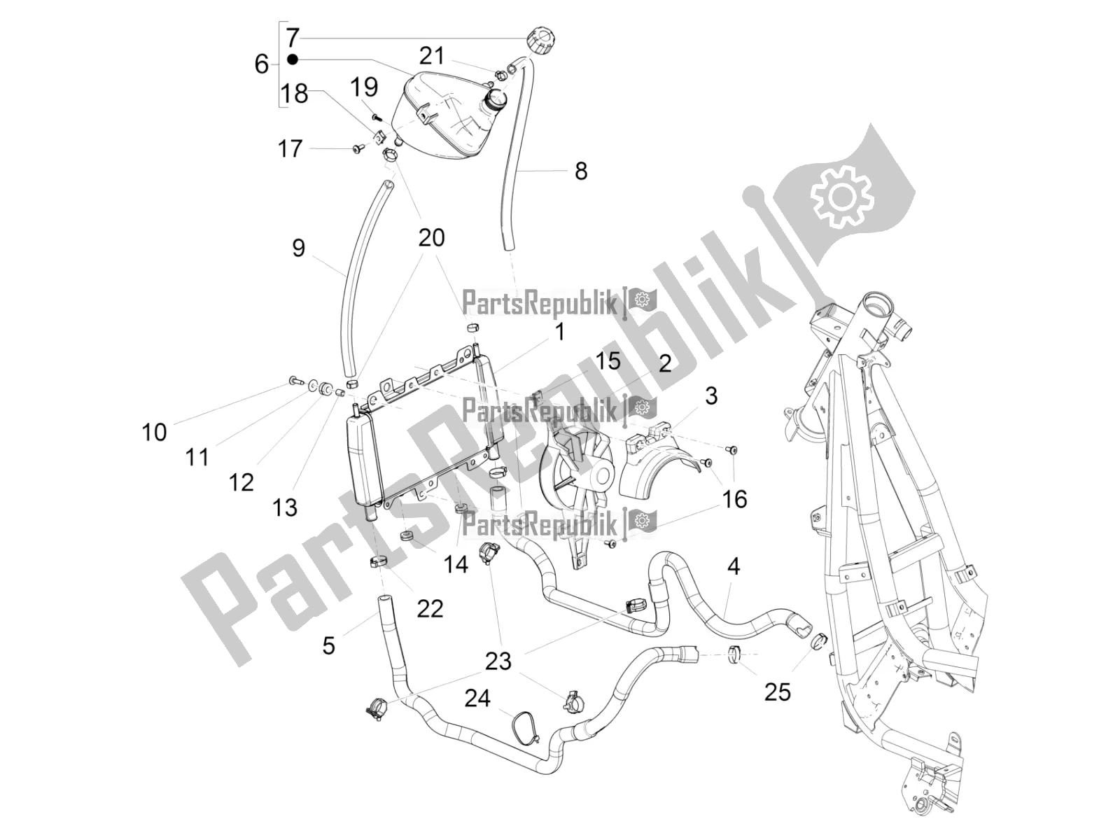 Todas as partes de Sistema De Refrigeração do Piaggio BV 350 IE ABS USA / CA 2021