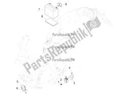 interruttori del telecomando - batteria - avvisatore acustico