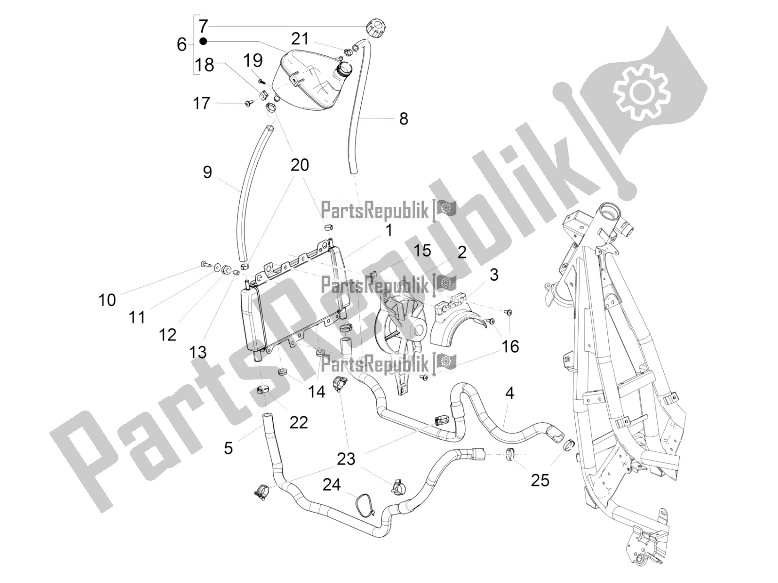 Todas las partes para Sistema De Refrigeración de Piaggio BV 350 IE ABS USA / CA 2022