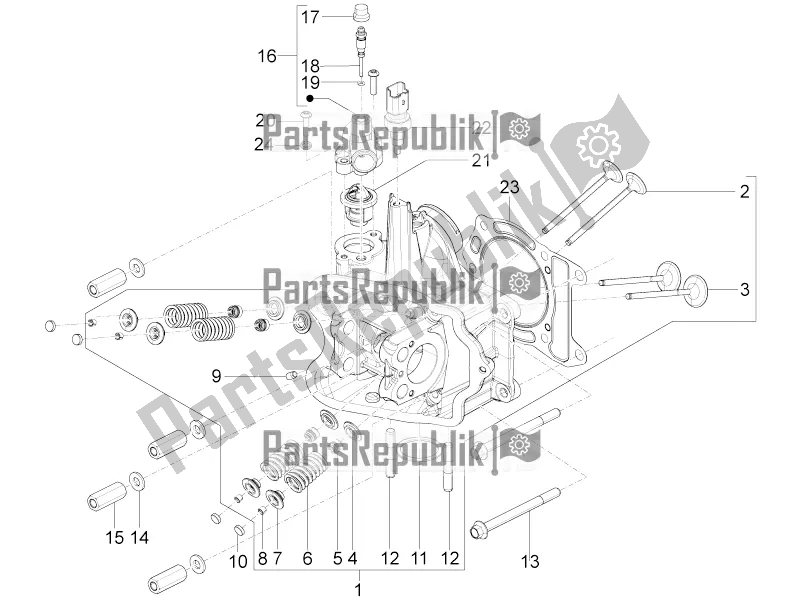 Toutes les pièces pour le Cylinder Head Unit - Valve du Piaggio BV 350 IE ABS USA / CA 2022