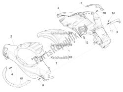 Handlebars coverages