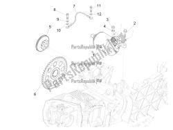 stater - elektrische starter