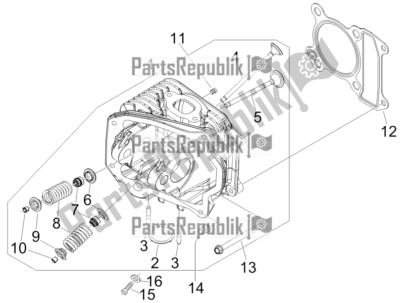 Toutes les pièces pour le Unité De Tête - Valve du Piaggio FLY 50 4T 2V 2016