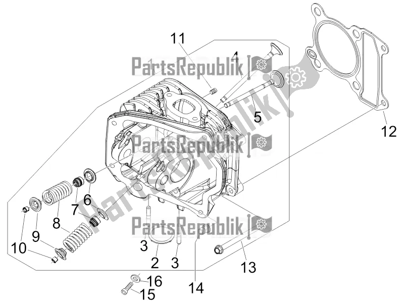 Toutes les pièces pour le Unité De Tête - Valve du Piaggio FLY 50 4T 2V 2017