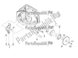 leviers à bascule support unité