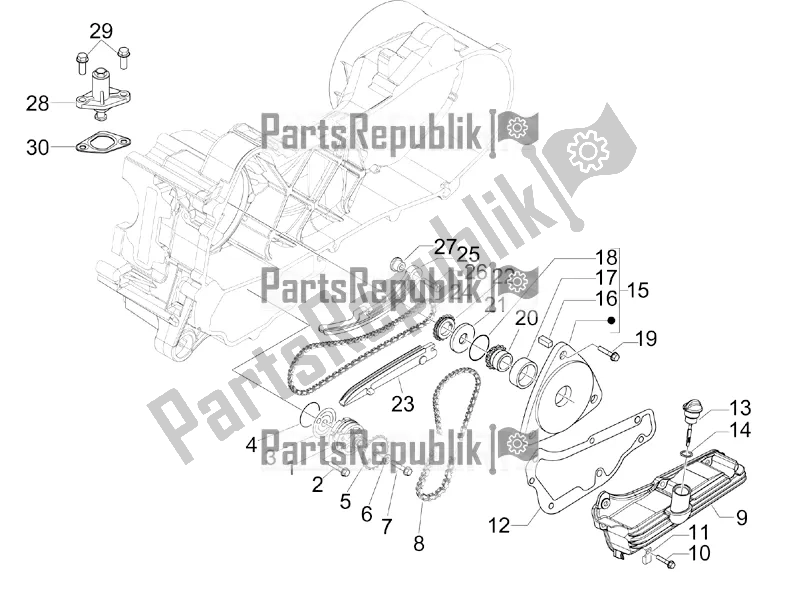 All parts for the Oil Pump of the Piaggio FLY 50 4T 2V 2018