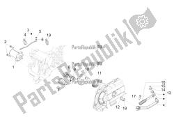 stater - elektrische starter