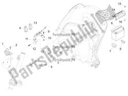 Remote control switches - Battery - Horn