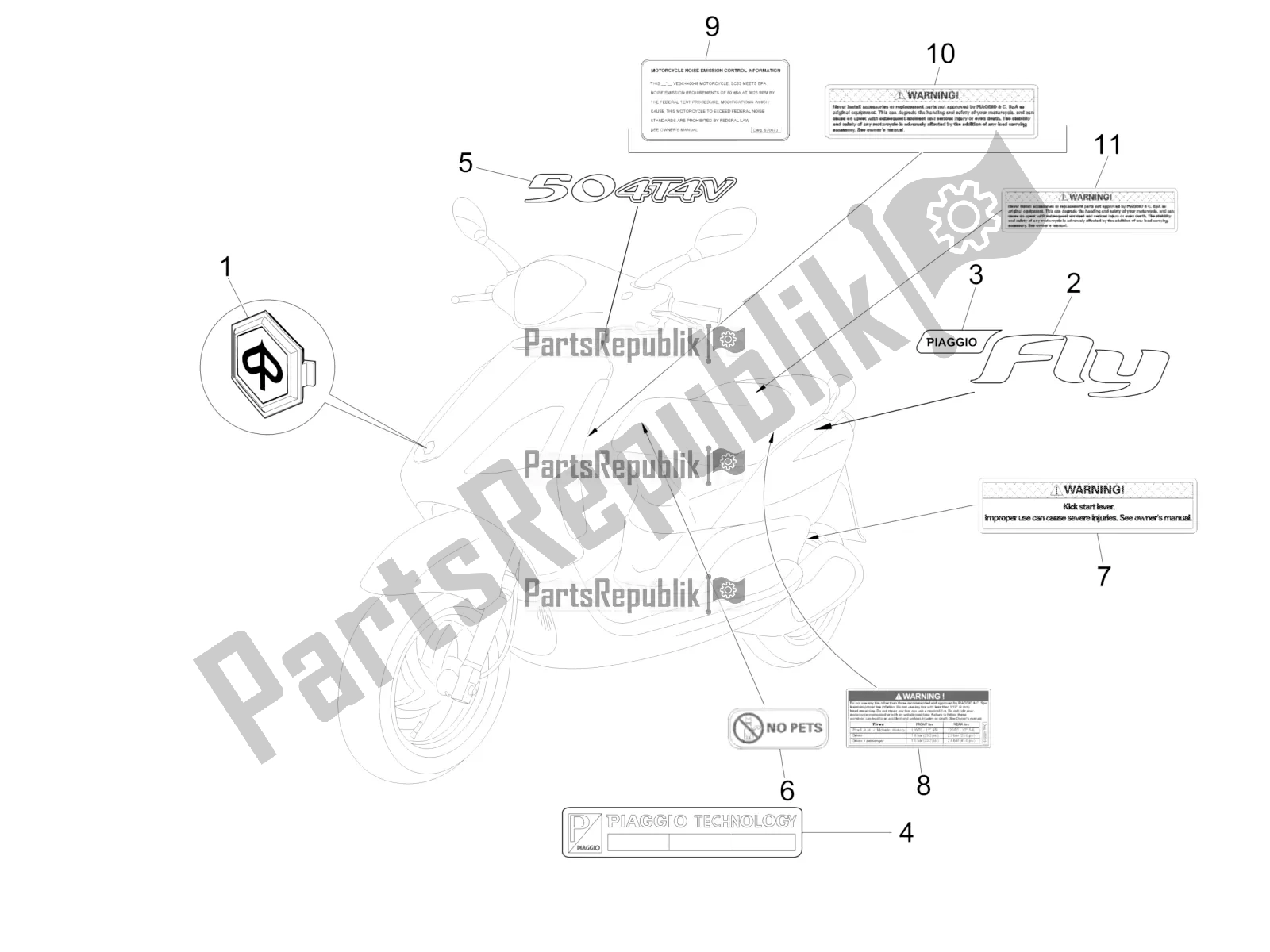 Toutes les pièces pour le Plaques - Emblèmes du Piaggio FLY 50 4T 4V USA 2016