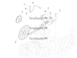 stater - démarreur électrique