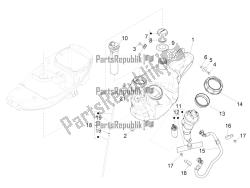 benzinetank