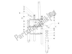 Fork's components (Wuxi Top)