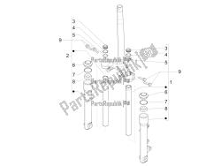 Fork's components (Wuxi Top)