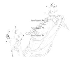 interruttori del telecomando - batteria - avvisatore acustico