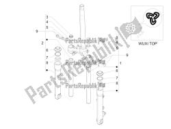 componenti della forcella (parte superiore di wuxi)