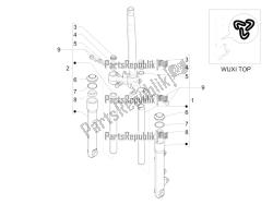 componenti della forcella (parte superiore di wuxi)