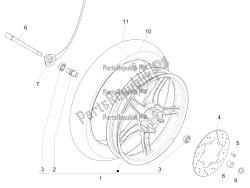 ruota anteriore