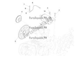 Stater - Electric starter