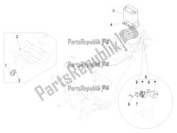 interruttori del telecomando - batteria - avvisatore acustico