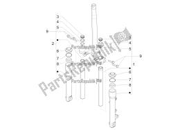 Fork's components (Wuxi Top)