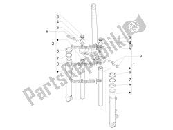 Fork's components (Wuxi Top)