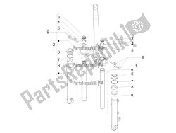 composants de la fourche (wuxi top)