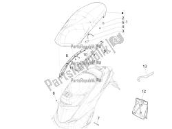 zadel / stoelen