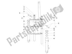 composants de la fourche (wuxi top)