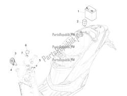 interruttori del telecomando - batteria - avvisatore acustico