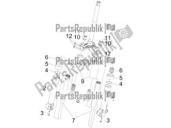 componenti di fork (accompagnatori)