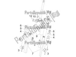 Fork's components (Escorts)