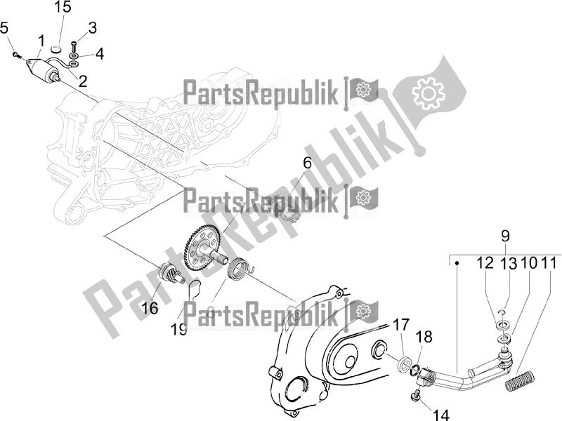 Toutes les pièces pour le Stater - Démarreur électrique du Piaggio Liberty 50 4T 2016