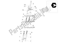 componenti di fork (accompagnatori)