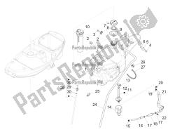 benzinetank