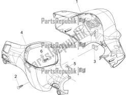 coperture per manubri