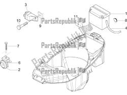 interruttori del telecomando - batteria - avvisatore acustico