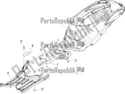 Central cover - Footrests