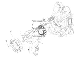 Flywheel magneto