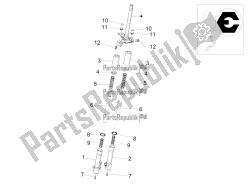 Fork's components (Escorts)