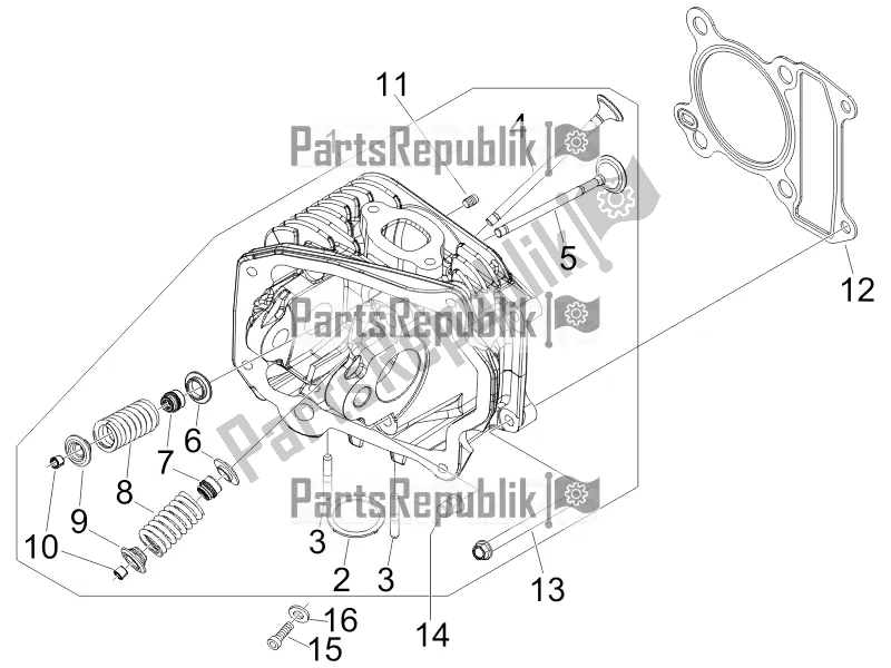 Toutes les pièces pour le Unité De Tête - Valve du Piaggio Liberty 50 4T Delivery 2017