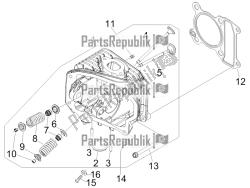 Head unit - Valve