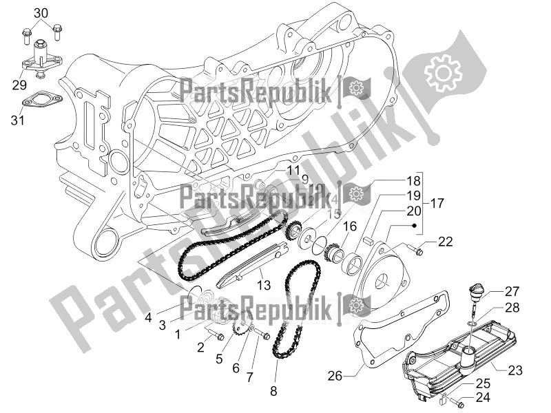 Todas las partes para Bomba De Aceite de Piaggio Liberty 50 4T PTT 2017