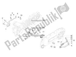 stater - rozrusznik elektryczny