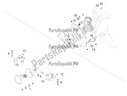 phares avant - clignotants