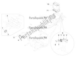 interruttori del telecomando - batteria - avvisatore acustico