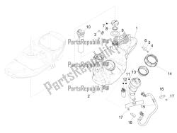 benzinetank