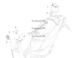 interruttori del telecomando - batteria - avvisatore acustico