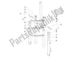 Fork's components (Wuxi Top)