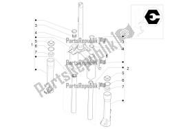 componenti di fork (accompagnatori)