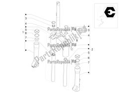 Fork's components (Escorts)